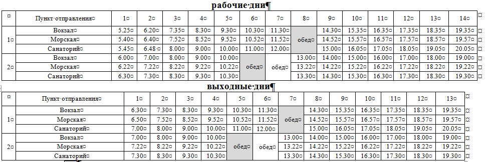 Расписание автобусов куйбышев 5